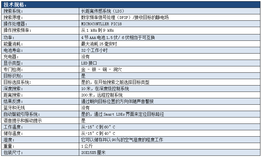 技術(shù)參數(shù).png 技術(shù)參數(shù).png