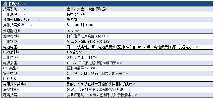 技術(shù)參數(shù).png 技術(shù)參數(shù).png