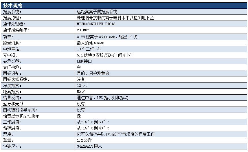 技術(shù)參數(shù).png 技術(shù)參數(shù).png